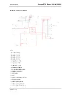 Предварительный просмотр 82 страницы VESPA GTS Super 300 ie 2008 Service Station Manual