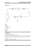 Предварительный просмотр 94 страницы VESPA GTS Super 300 ie 2008 Service Station Manual