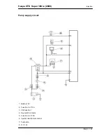 Предварительный просмотр 193 страницы VESPA GTS Super 300 ie 2008 Service Station Manual