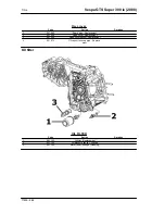 Предварительный просмотр 282 страницы VESPA GTS Super 300 ie 2008 Service Station Manual