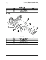 Предварительный просмотр 284 страницы VESPA GTS Super 300 ie 2008 Service Station Manual