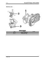 Предварительный просмотр 290 страницы VESPA GTS Super 300 ie 2008 Service Station Manual