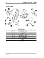 Предварительный просмотр 308 страницы VESPA GTS Super 300 ie 2008 Service Station Manual