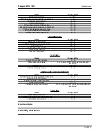 Preview for 15 page of VESPA GTV 125 Service Station Manual