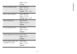 Preview for 47 page of VESPA LX 50 4V Manual