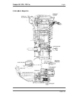 Preview for 137 page of VESPA LX Series User Manual