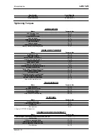 Preview for 10 page of VESPA LXV 125 Service Station Manual