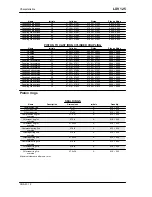 Preview for 12 page of VESPA LXV 125 Service Station Manual