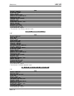 Preview for 28 page of VESPA LXV 125 Service Station Manual