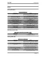 Preview for 37 page of VESPA LXV 125 Service Station Manual