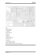 Preview for 52 page of VESPA LXV 125 Service Station Manual