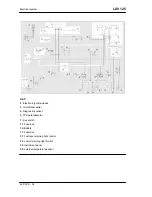 Preview for 54 page of VESPA LXV 125 Service Station Manual