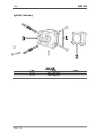 Preview for 188 page of VESPA LXV 125 Service Station Manual