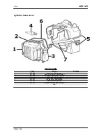 Preview for 190 page of VESPA LXV 125 Service Station Manual