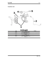 Preview for 193 page of VESPA LXV 125 Service Station Manual