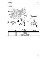 Preview for 195 page of VESPA LXV 125 Service Station Manual