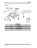 Preview for 202 page of VESPA LXV 125 Service Station Manual