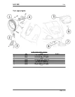 Preview for 219 page of VESPA LXV 125 Service Station Manual