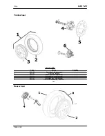 Preview for 220 page of VESPA LXV 125 Service Station Manual