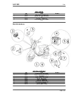 Preview for 221 page of VESPA LXV 125 Service Station Manual