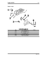 Предварительный просмотр 135 страницы VESPA LXV 50 Service Station Manual