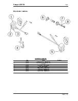 Предварительный просмотр 157 страницы VESPA LXV 50 Service Station Manual