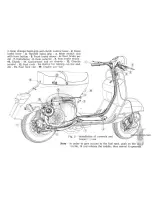 Preview for 8 page of VESPA RALLY 200 Manual