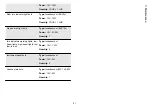 Preview for 51 page of VESPA S 150 2008 Manual