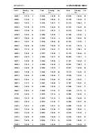 Preview for 413 page of VESPA Vespa GTS 250 User Manual