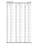 Preview for 416 page of VESPA Vespa GTS 250 User Manual