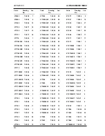 Preview for 417 page of VESPA Vespa GTS 250 User Manual