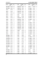 Preview for 419 page of VESPA Vespa GTS 250 User Manual