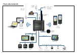 Preview for 6 page of Vesper Cortex M1 Installation Manual