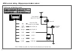 Preview for 30 page of Vesper Cortex M1 Installation Manual