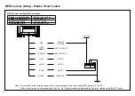 Preview for 32 page of Vesper Cortex M1 Installation Manual