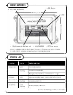 Предварительный просмотр 3 страницы Vespermarine XB-6000 Install Manual