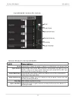 Preview for 13 page of Vess A2200 Product Manual