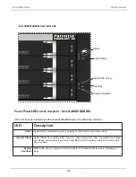 Preview for 48 page of Vess A2200 Product Manual