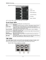 Preview for 16 page of Vess A2600 Quick Start Manual