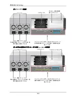 Предварительный просмотр 170 страницы Vess A2600 Quick Start Manual