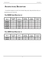 Preview for 34 page of Vess R2000 SERIES Product Manual