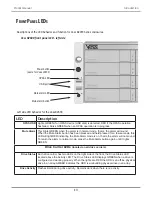 Preview for 40 page of Vess R2000 SERIES Product Manual