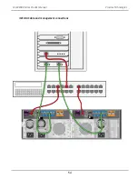 Preview for 81 page of Vess R2000 SERIES Product Manual