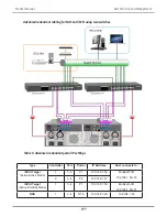 Preview for 304 page of Vess R2000 SERIES Product Manual