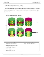 Preview for 590 page of Vess R2000 SERIES Product Manual