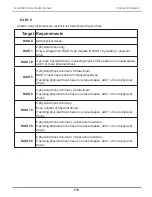 Preview for 597 page of Vess R2000 SERIES Product Manual