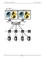 Preview for 623 page of Vess R2000 SERIES Product Manual