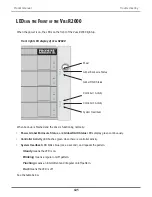 Preview for 632 page of Vess R2000 SERIES Product Manual