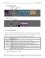 Preview for 636 page of Vess R2000 SERIES Product Manual