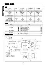 Предварительный просмотр 36 страницы Vessel GT-S600C Instruction Manual